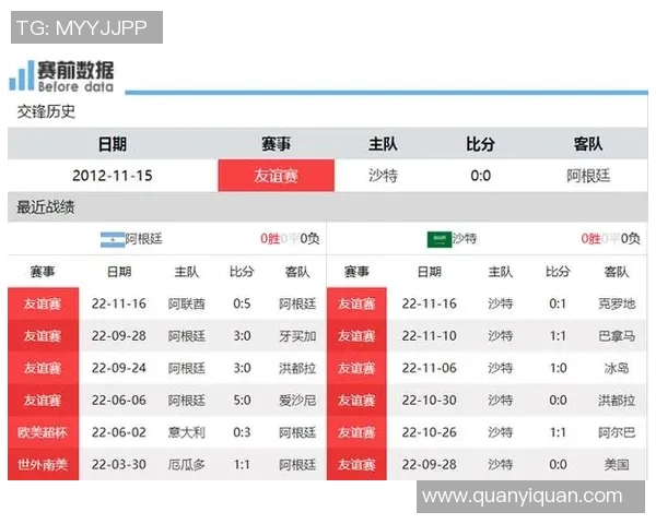 中国对阵沙特比赛时间及赛事前瞻分析全面解读